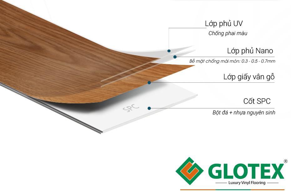cấu tạo sàn nhựa giả gỗ glotex